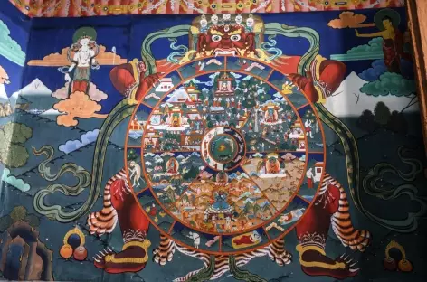 La roue de la vie Dzong de Paro