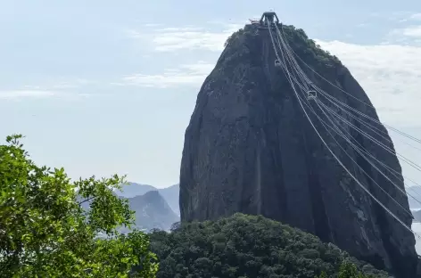 Rio, au pied du Pain de Sucre - Brésil