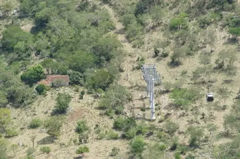 Colombie, Canyon de Chicamocha 