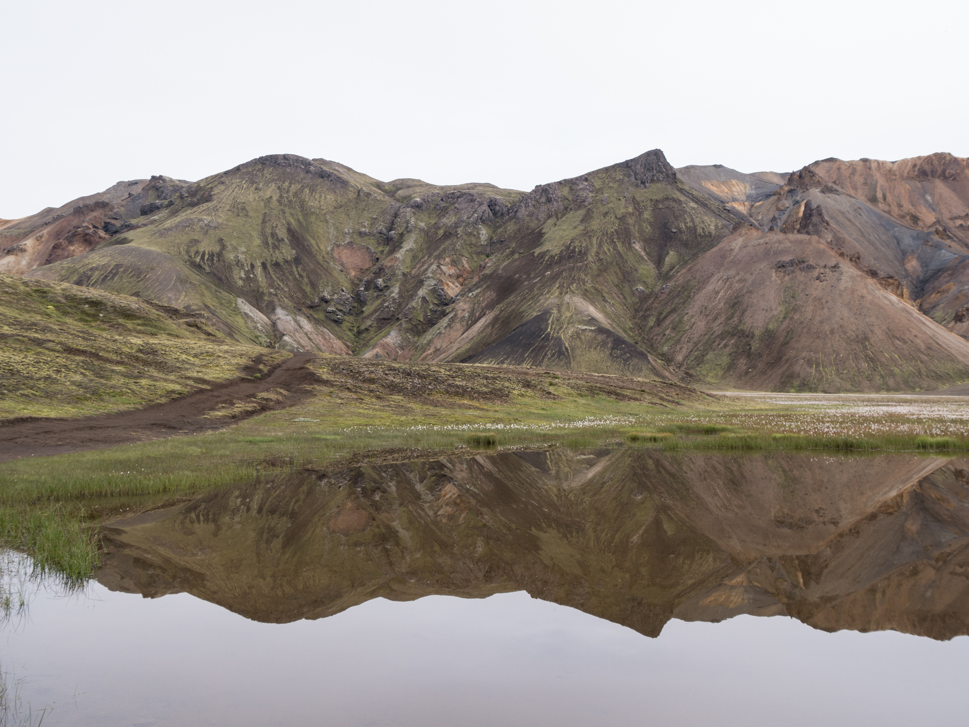 Landmannalaugar