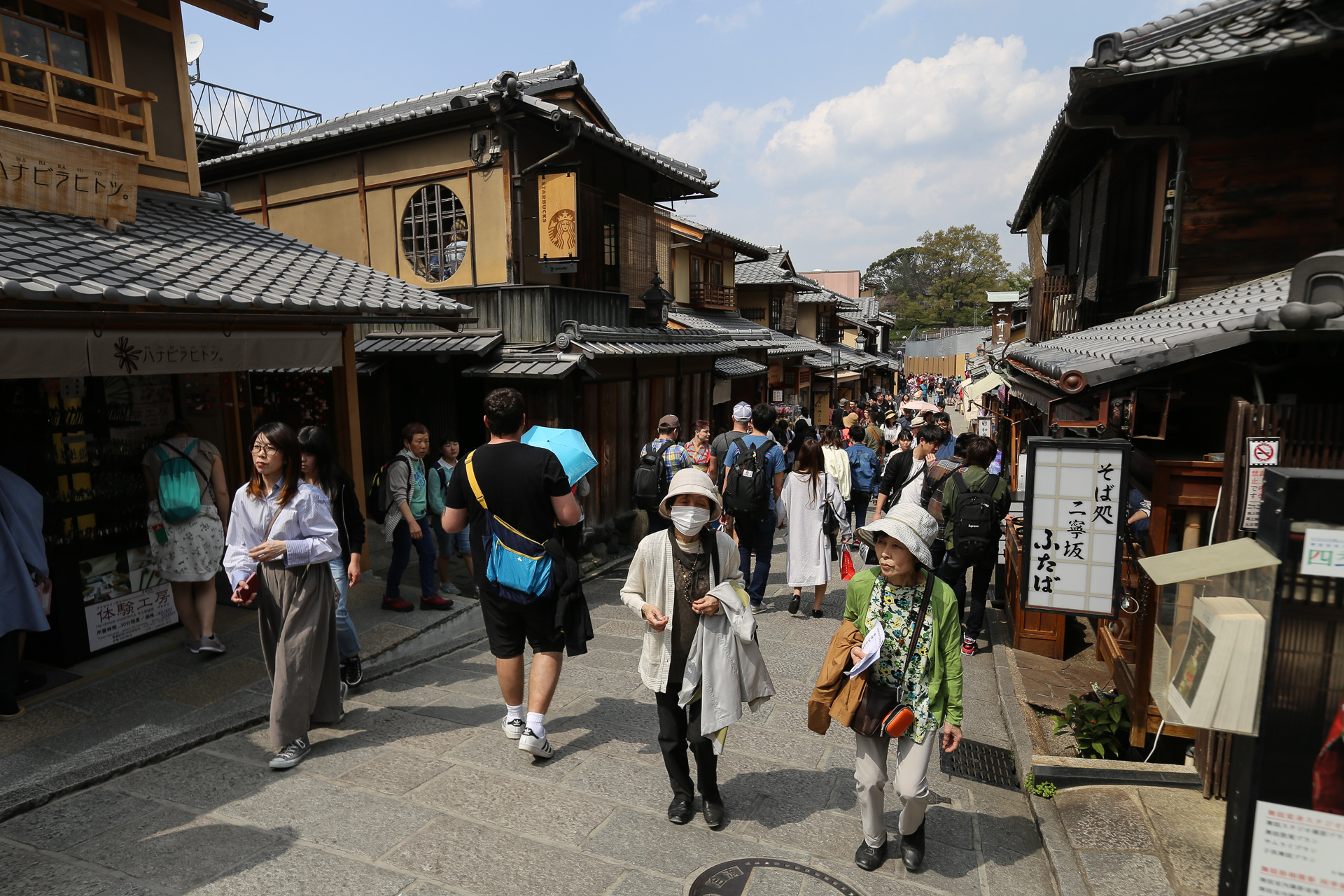 Higashiyama