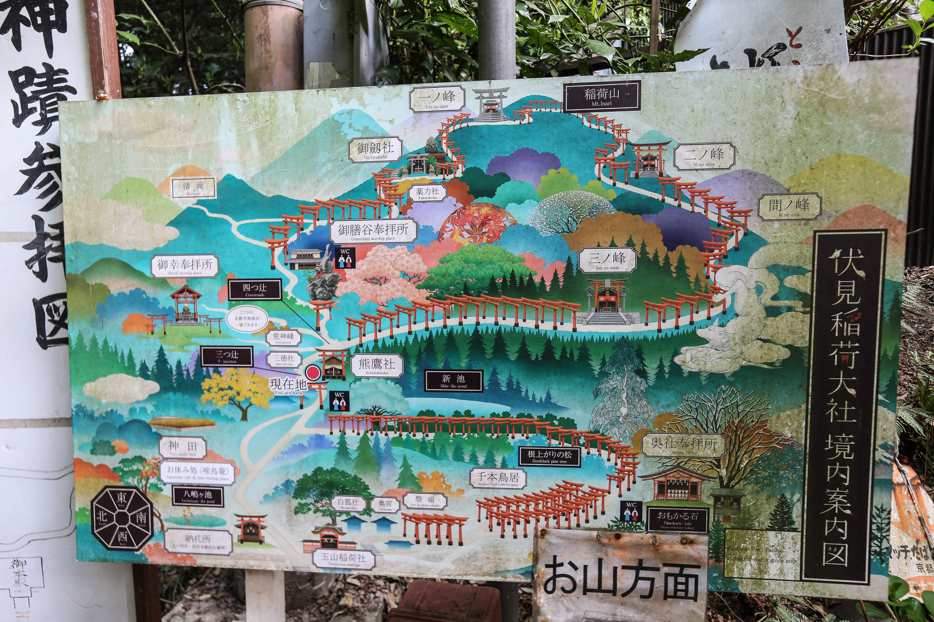 Plan de Fushimi inari